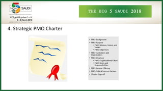 THE BIG 5 SAUDI 2018
4. Strategic PMO Charter
 