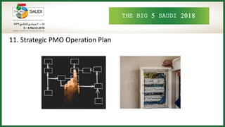 THE BIG 5 SAUDI 2018
11. Strategic PMO Operation Plan
 