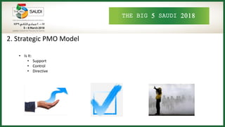 THE BIG 5 SAUDI 2018
2. Strategic PMO Model
• Is It:
• Support
• Control
• Directive
 