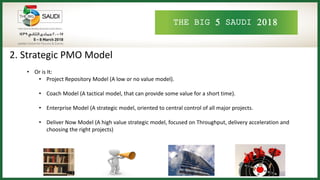 THE BIG 5 SAUDI 2018
2. Strategic PMO Model
• Or is It:
• Project Repository Model (A low or no value model).
• Coach Model (A tactical model, that can provide some value for a short time).
• Enterprise Model (A strategic model, oriented to central control of all major projects.
• Deliver Now Model (A high value strategic model, focused on Throughput, delivery acceleration and
choosing the right projects)
 