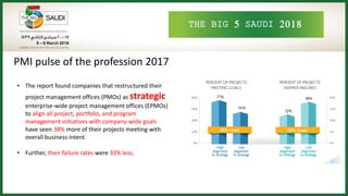 THE BIG 5 SAUDI 2018
PMI pulse of the profession 2017
• The report found companies that restructured their
project management offices (PMOs) as strategic
enterprise-wide project management offices (EPMOs)
to align all project, portfolio, and program
management initiatives with company-wide goals
have seen 38% more of their projects meeting with
overall business intent.
• Further, their failure rates were 33% less.
 