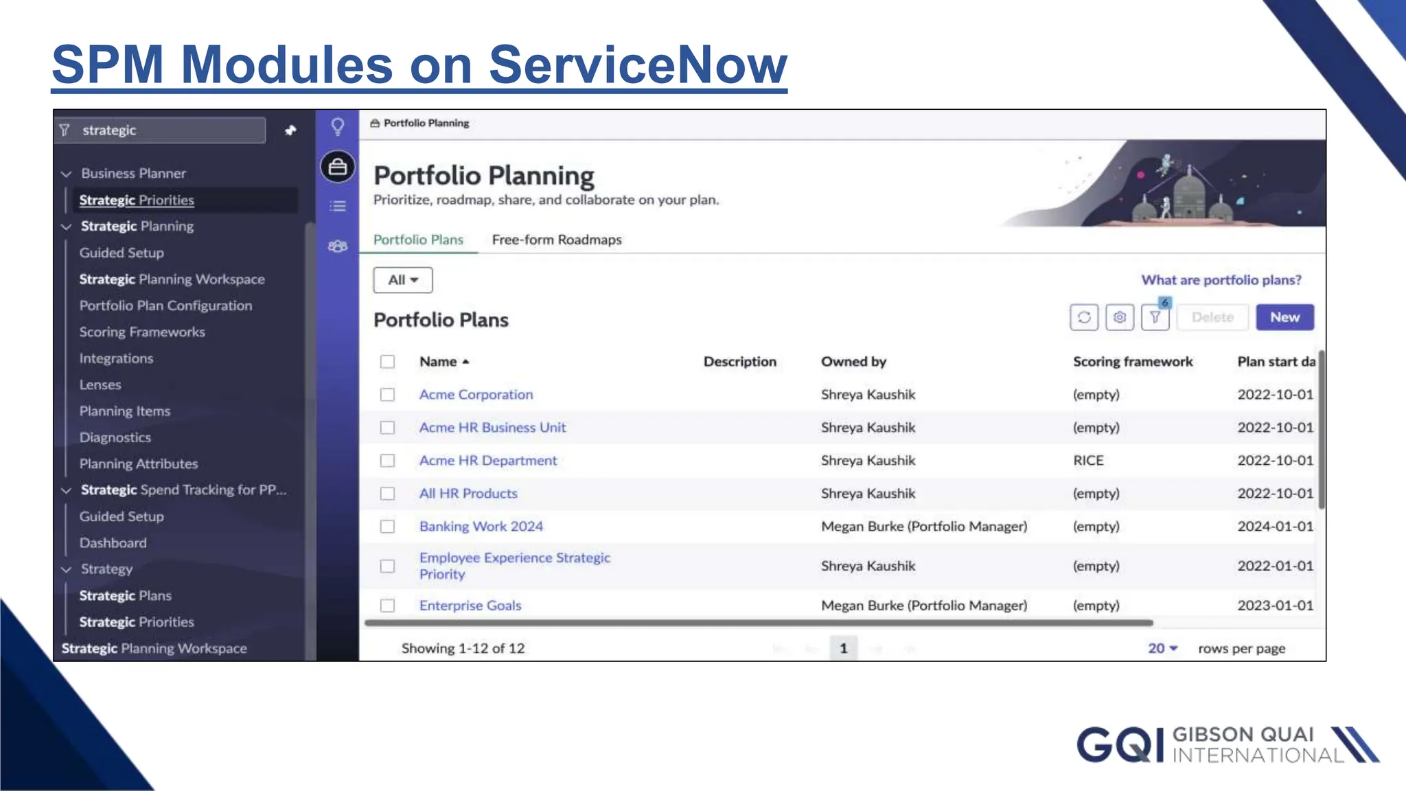 Strategic Portfolio Management Overview.pptx