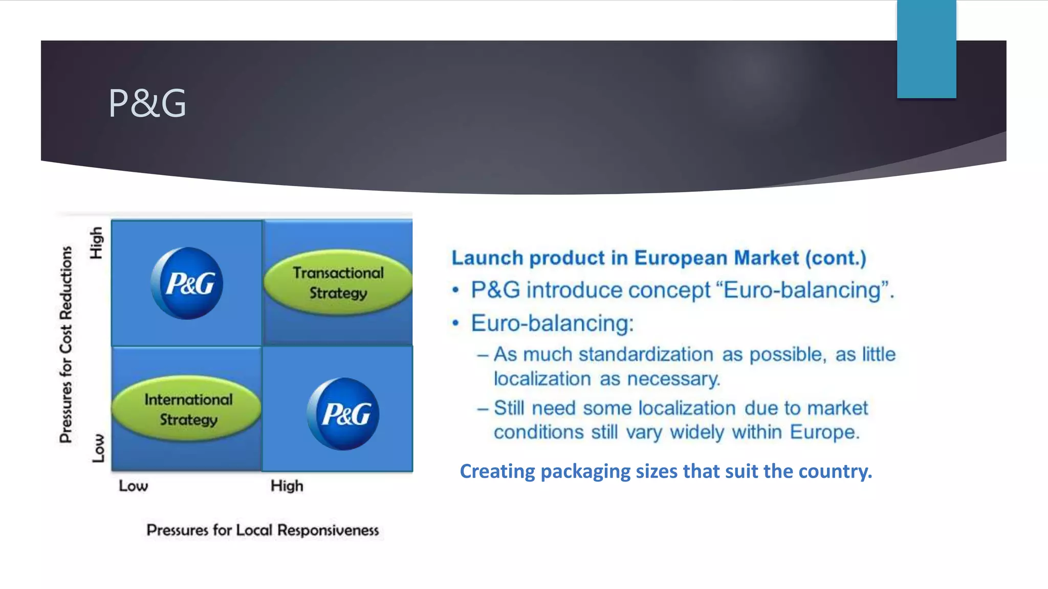 P&G
Creating packaging sizes that suit the country.