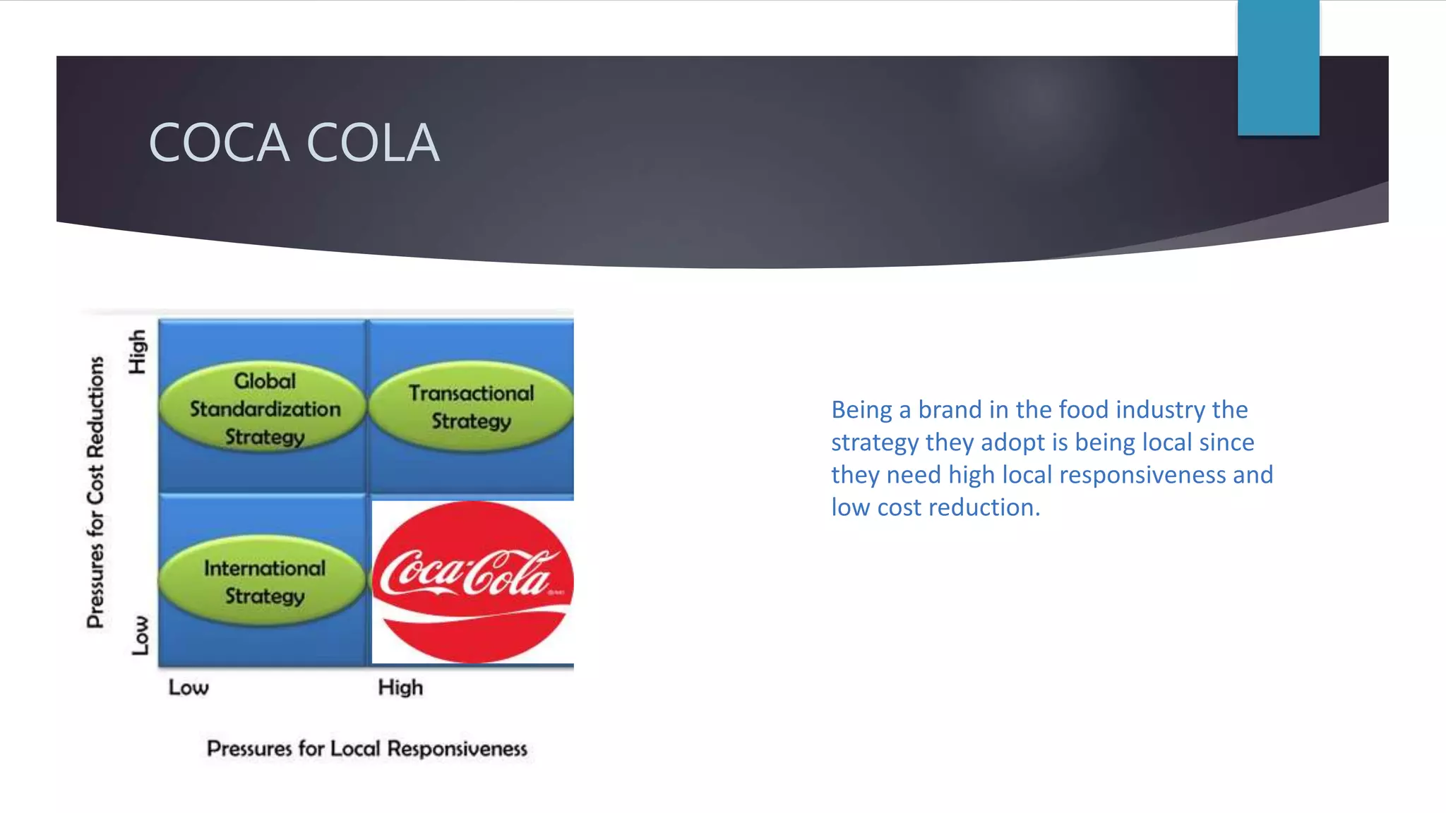 COCA COLA
,.nm,n,m
Being a brand in the food industry the
strategy they adopt is being local since
they need high local responsiveness and
low cost reduction.