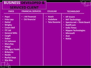 OTHER COMPREHENSIVE SERVICES Corporate Identity:  Brand Name, Brand Identity, Positioning, Logo, Stationery, Brand Template, Brand Manual. 