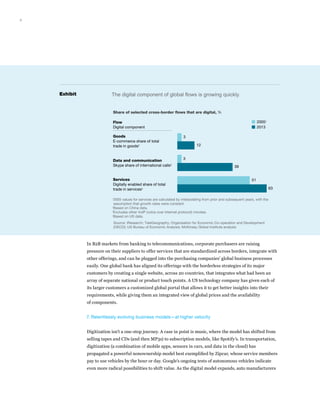 8
Exhibit The digital component of global flows is growing quickly.
Web 2014
Global Flows sidebar
Exhibit 1 of 1
Share of selected cross-border ﬂows that are digital, %
Goods
E-commerce share of total
trade in goods2
Flow
Digital component
Data and communication
Skype share of international calls3
Services
Digitally enabled share of total
trade in services4
20051
2013
3
12
3
39
51
63
1
2005 values for services are calculated by interpolating from prior and subsequent years, with the
assumption that growth rates were constant.
2
Based on China data.
3
Excludes other VoIP (voice over Internet protocol) minutes.
4
Based on US data.
Source: iResearch; TeleGeography; Organisation for Economic Co-operation and Development
(OECD); US Bureau of Economic Analysis; McKinsey Global Institute analysis
In B2B markets from banking to telecommunications, corporate purchasers are raising
pressure on their suppliers to offer services that are standardized across borders, integrate with
other offerings, and can be plugged into the purchasing companies’ global business processes
easily. One global bank has aligned its offerings with the borderless strategies of its major
customers by creating a single website, across 20 countries, that integrates what had been an
array of separate national or product touch points. A US technology company has given each of
its larger customers a customized global portal that allows it to get better insights into their
requirements, while giving them an integrated view of global prices and the availability
of components.
7. Relentlessly evolving business models—at higher velocity
Digitization isn’t a one-stop journey. A case in point is music, where the model has shifted from
selling tapes and CDs (and then MP3s) to subscription models, like Spotify’s. In transportation,
digitization (a combination of mobile apps, sensors in cars, and data in the cloud) has
propagated a powerful nonownership model best exemplified by Zipcar, whose service members
pay to use vehicles by the hour or day. Google’s ongoing tests of autonomous vehicles indicate
even more radical possibilities to shift value. As the digital model expands, auto manufacturers
 