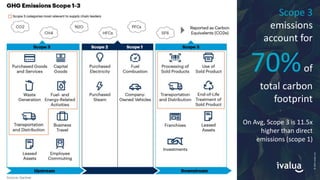 Strategic Procurement is the Lockdown Legacy (Stephen Carter at Ivalua ...