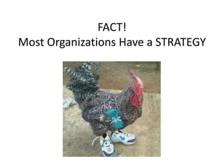 FACT!
Most Organizations Have a STRATEGY
 
