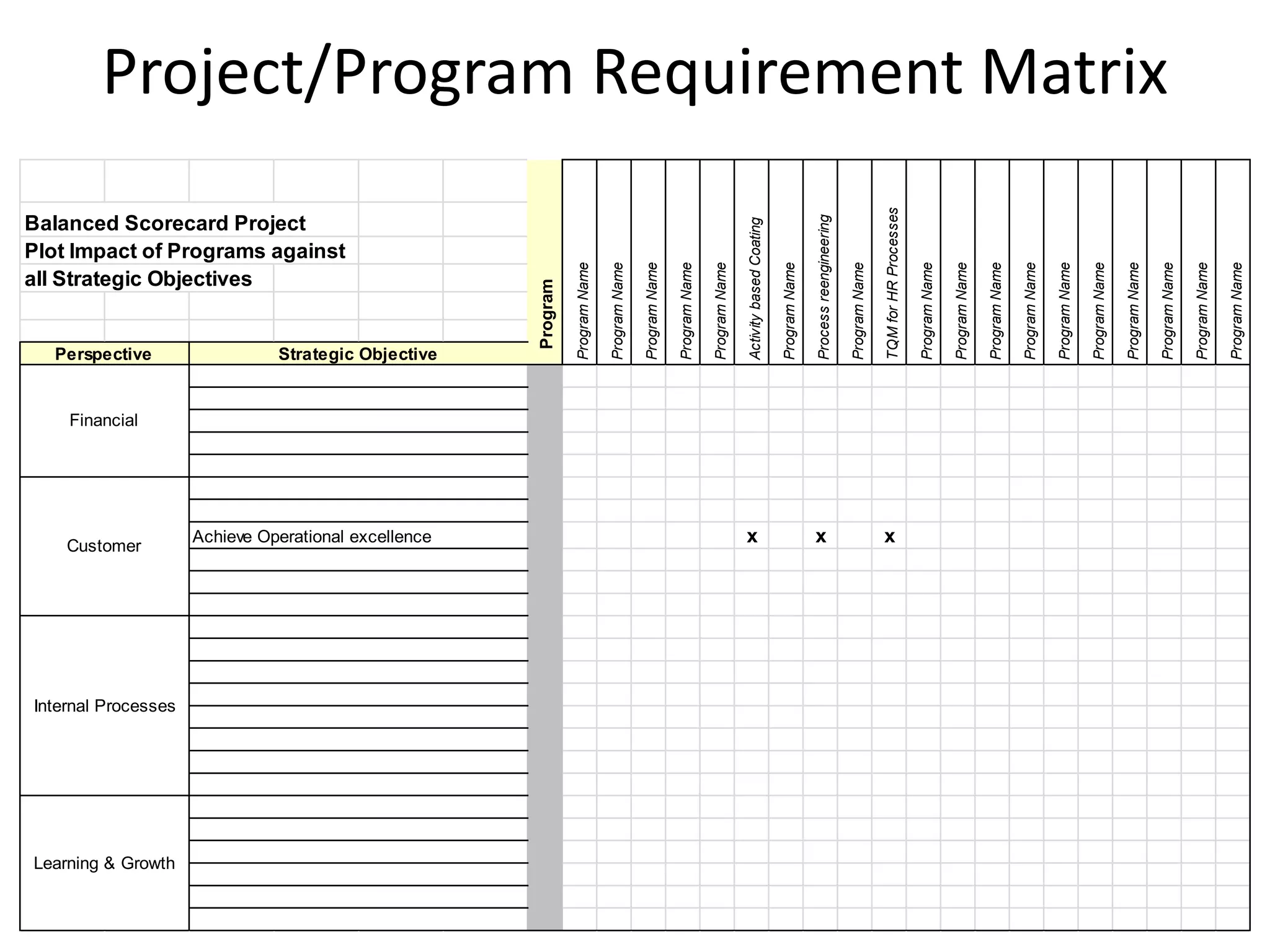 Financial




                                         Customer
                                                                                          Perspective




Learning & Growth
                    Internal Processes
                                                                                                                all Strategic Objectives
                                                                                                                Balanced Scorecard Project
                                                                                                                Plot Impact of Programs against




                                             Achieve Operational excellence
                                                                                          Strategic Objective




                                                                                                          Program

                                                                                              Program Name

                                                                                              Program Name

                                                                                              Program Name

                                                                                              Program Name

                                                                                              Program Name
                                             x




                                                                                              Activity based Coating

                                                                                              Program Name
                                             x




                                                                                              Process reengineering

                                                                                              Program Name
                                             x




                                                                                              TQM for HR Processes

                                                                                              Program Name

                                                                                              Program Name

                                                                                              Program Name

                                                                                              Program Name

                                                                                              Program Name

                                                                                              Program Name

                                                                                              Program Name
                                                                                                                                                  Project/Program Requirement Matrix




                                                                                              Program Name

                                                                                              Program Name

                                                                                              Program Name
 