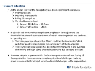  At the end of the year the Foundation faced some significant challenges:
 Poor reputation
 Declining membership
 Fall...