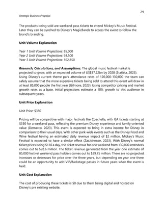 Disney Rfp Template Strategic Business Proposal for Walt Disney | PDF