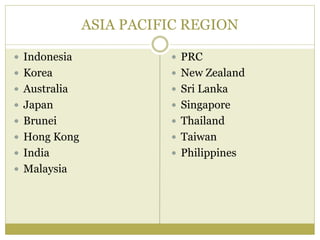 ASIA PACIFIC REGION
 Indonesia
 Korea
 Australia
 Japan
 Brunei
 Hong Kong
 India
 Malaysia
 PRC
 New Zealand
 Sri Lanka
 Singapore
 Thailand
 Taiwan
 Philippines
 