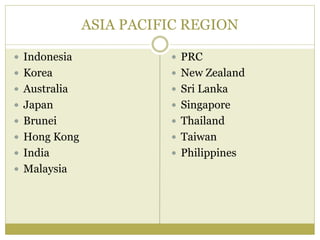 ASIA PACIFIC REGION
 Indonesia
 Korea
 Australia
 Japan
 Brunei
 Hong Kong
 India
 Malaysia
 PRC
 New Zealand
 ...