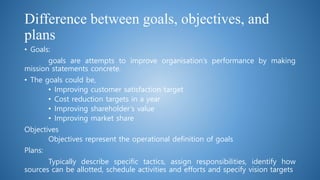 Difference between goals, objectives, and
plans
• Goals:
goals are attempts to improve organisation’s performance by making
mission statements concrete.
• The goals could be,
• Improving customer satisfaction target
• Cost reduction targets in a year
• Improving shareholder’s value
• Improving market share
Objectives
Objectives represent the operational definition of goals
Plans:
Typically describe specific tactics, assign responsibilities, identify how
sources can be allotted, schedule activities and efforts and specify vision targets
 