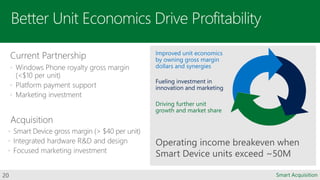 





 