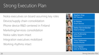 Nokia executives on board assuming key roles
Device/supply chain consolidation
Phone device R&D centered in Finland
Marketing/services consolidation
Nokia sales team intact
Integration executives mobilized
Working rhythms intact
 