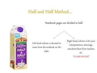 Notebook pages are divided in half.
Left hand column is devoted to
notes from the textbook on the
topic.
Right hand column is for your
interpretations, drawings,
anecdotes/facts from teachers
etc.
“CLASS NOTES”
 