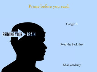 Google it
Read the back first
Khan academy
 