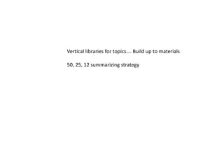 Vertical libraries for topics…. Build up to materials
50, 25, 12 summarizing strategy
 