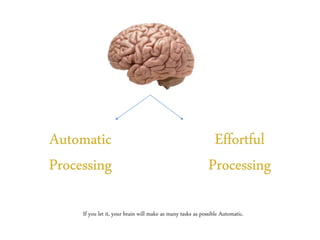 If you let it, your brain will make as many tasks as possible Automatic.
 