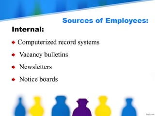 Sources of Employees:
Internal:
Computerized record systems
Vacancy bulletins
Newsletters
Notice boards
 