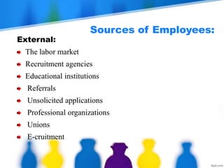 Sources of Employees:
External:
The labor market
Recruitment agencies
Educational institutions
Referrals
Unsolicited applications
Professional organizations
Unions
E-cruitment
 
