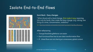 first make it easy
See : https://www.facebook.com/notes/kent-beck/mastering-programming/1184427814923414/
After refactoring
• Change/Test/Debug/Refactor are easier
• Each functional flow has its own data transformation flow
• If …these flows are not sharing an unnecessary global context
 