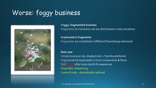 fragile
Fixed after refactoring
Lines of code – dramatically reduced
 