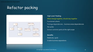 What change together, should stay together
It should stay together that changes together
 