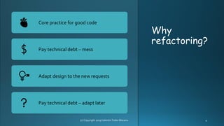 Why
refactoring?
Core practice for good code
Pay technical debt – mess
Adapt design to the new requests
Pay technical debt – adapt later
 