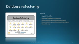 https://disciplinedagiledelivery.com/essence01/
http://www.agiledata.org/essays/databaseRefactoring.html
http://www.agiledata.org/essays/databaseRefactoringCatalog.html
http://agiledata.org/
 