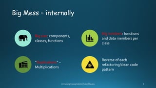 Big Mess – internally
Big size: components,
classes, functions
Big numbers: functions
and data members per
class
“Duplications” ~
Multiplications
Reverse of each
refactoring/clean code
pattern
 