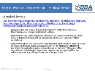 Step 1: Product Categorization – Medical Device 
A medical device is 
“an instrument, apparatus, implement, machine, contrivance, implant, 
in vitro reagent, or other similar or related article, including a 
component part, or accessory which is: 
– recognized in the official National Formulary, or the United States 
Pharmacopoeia, or any supplement to them, 
– intended for use in the diagnosis of disease or other conditions, or in the 
cure, mitigation, treatment, or prevention of disease, in man or other 
animals, or 
– intended to affect the structure or any function of the body of man or other 
animals, and which does not achieve any of its primary intended 
purposes through chemical action within or on the body of man or other 
animals and which is not dependent upon being metabolized for the 
achievement of any of its primary intended purposes." 
TCN Life Science Fast Track 2014 11/18/2014 
 