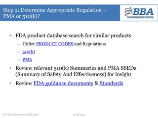 Step 2: Determine Appropriate Regulation – 
PMA or 510(k)? 
• FDA product database search for similar products 
– Utilize PRODUCT CODES and Regulations 
– 510(k) 
– PMA 
• Review relevant 510(k) Summaries and PMA SSEDs 
(Summary of Safety And Effectiveness) for insight 
• Review FDA guidance documents & Standards 
TCN Life Science Fast Track 2014 11/18/2014 
 