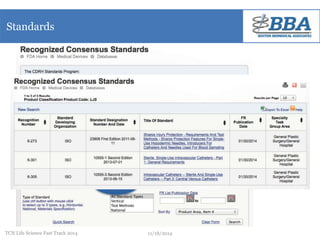 Standards 
TCN Life Science Fast Track 2014 11/18/2014 
 