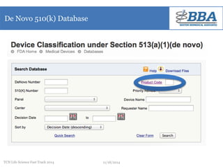 De Novo 510(k) Database 
TCN Life Science Fast Track 2014 11/18/2014 
 