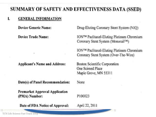 PMA Database 
TCN Life Science Fast Track 2014 11/18/2014 
 