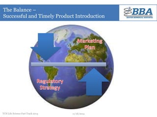The Balance – 
Successful and Timely Product Introduction 
TCN Life Science Fast Track 2014 11/18/2014 
 