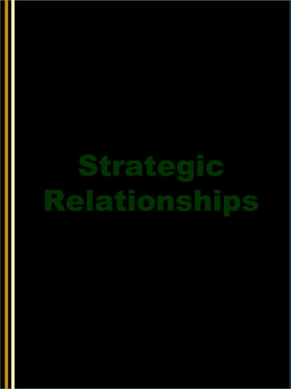 7-1
Strategic
Relationships
McGraw-Hill/Irwin © 2006 The McGraw-Hill Companies, Inc., All Rights Reserved.
 