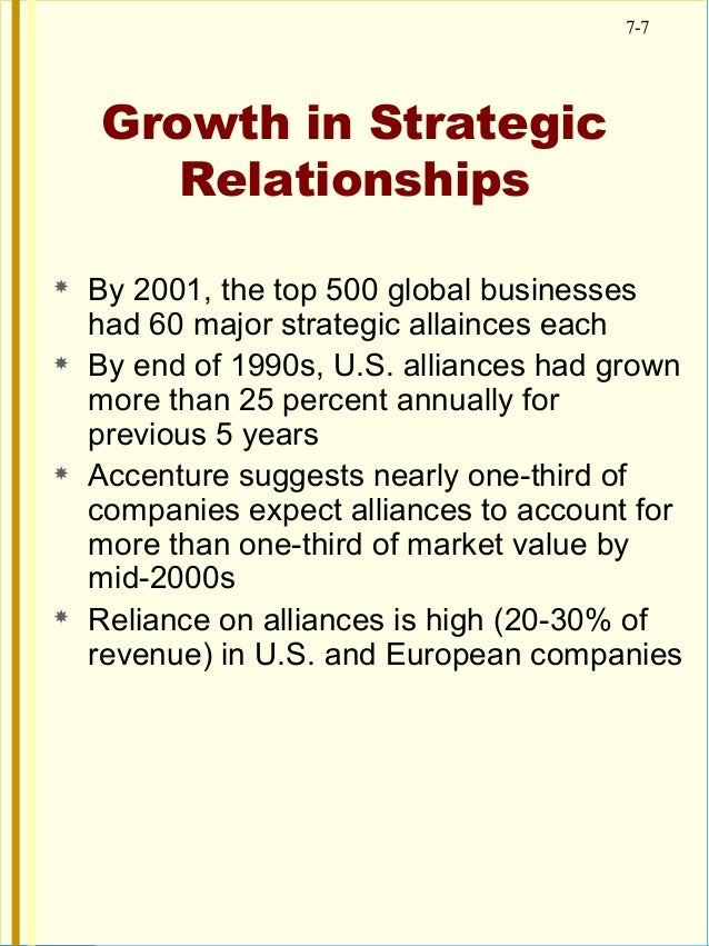Strategic Relationships