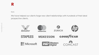 !7
richter10point2.com
We have helped our clients forge new client relationships with hundreds of their ideal
prospective clients.
Results
 