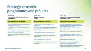 Strategic research
programmes and projects
2015–2021
A Climate-Neutral and Resource-Scarce
Finland (PIHI)
Programme Director: Mikael Hildén
Transition to a Resource Efficient and Climate Neutral
Electricity System (EL-TRAN) >
Gulf of Bothnia as Resource for Sustainable Growth
(SmartSea) >
Sustainable, Climate-Neutral and Resource-Efficient
Forest-Based Bioeconomy (FORBIO) >
Novel Protein Sources for Food Security and Climate
(ScenoProt) >
2015–2021
Equality in Society
(EQUA)
Programme Director: Olli Kangas
Finnish Childcare Policies: In/Equality in Focus
(CHILDCARE) >
Social and Economic Sustainability of Future Working
Life: Policies, Equalities and Intersectionalities in
Finland (WeAll) >
Tackling Inequalities in Time of Austerity (TITA) >
Preventing Social Exclusion: What Works and Why?
(My Path/PSE) >
Work, Inequality and Public Policy (WIP) >
Arts as Public Service: Strategic Steps towards Equality
(ArtsEqual) >
2015–2021
Disruptive Technologies and Changing
Institutions (TECH)
Programme Director: Heli Koski
Competence-Based Growth Through Integrated
Disruptive Technologies of 3D Digitalization, Robotics,
Geospatial Information and Image
Processing/Computing – Point Cloud Ecosystem
(COMBAT/Pointcloud) >
Robots and the Future of Welfare Services (ROSE) >
Smart Energy Transition - Realizing its Potential
for Sustainable Growth for Finland's Second Century
(SET) >
Digital Disruption of Industry (DDI) >
Platform Value Now: Value Capturing in the Fast
Emerging Platform Ecosystem (PVN) >
Cloud Computing as an Enabler of Large Scale Variable
Distributed Energy Solutions (BCDC Energy) >
Research-basedknowledgefor society 5
 