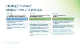 Strategic research
programmes and projects
2019–2025
The Changing Role of Public Authority and
the Potential for Steering Society (STEER)
Programme Director: Helena Kahiluoto
Towards EcoWelfare State: Orchestrating for
Systemic Impact (ORSI) >
Ethical AI for the Governance of the Society
(ETAIROS) >
Smart land use policy for sustainable urbanization
(SmartLand)>
2020–2026
Information literacy and evidence-informed
decision-making (LITERACY)
Programme Director: Jarmo Viteli
Fostering Finnish Science Capital (FINSCI) >
Reliable knowledge for health care: process and
practice of shared decision making (PROSHADE) >
Technological and Societal Innovations to Cultivate
Critical Reading in the Internet Era (CRITICAL) >
Silent agents affected by legislation: from an
insufficient knowledge base to inclusive solutions
(SILE) >
Data Literacy for Responsible Decision-Making
(DataLit) >
2020–2026
Climate change and humans
(CLIMATE)
Programme Director: Paula Schönach
Individuals, communities and municipalities mitigating
climate change by carbon smart green space
(CO-CARBON) >
Leaving No One Lost in Transition: Citizens and the
Legitimacy of Finland’s Transition to a Carbon Neutral
Welfare State (2035Legitimacy) >
Nudging for climate: Using behavioral sciences for
steering communities to reduce greenhouse gas
emissions and fortify carbon sinks (CLIMATE-NUDGE) >
Citizens as agents of change in decarbonizing suburban
and rural housing (Decarbon-Home) >
Research-basedknowledgefor society 8
8
 