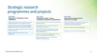 Strategic research
programmes and projects
2021–2024
Pandemics as a Challenge for Society
(PANDEMICS)
Safeguarding welfare in times of pandemics: towards
collaborative governance of syndemics (WELGO)
Just Recovery form Covid-19? Fundamental Rights,
Legitimate Governance and Lessons Learnt (JuRe)
Resistant Cities: Urban Planning as Means for Pandemic
Prevention (RECIPE)
Resilient schools and the education system
(EduRESCUE)
2021–2027
Demographic Changes – Causes,
Consequences and Solutions (DEMOGRAPHY)
Life course and economic implications of demographic
change (LIFECON)
Family Formation in Flux - Causes, Consequences,
and Possible Futures (FLUX)
Social networks, fertility and wellbeing in ageing
populations: Building demographics resilience in
Finland (NetResilience)
Economic and social sustainability across time and
space in an ageing society (SustAgeable)
Mobile Futures: Diversity, Trust, and Two-Way
Integration (Mobile Futures)
2021–2027
Environmental and Social Links to
Biodiversity Loss (BIOD)
Biodiversity offsetting as an operational tool for a just
sustainability transition towards no net loss of
ecosystems and biodiversity (BOOST)
Biodiversity Respectful Leadership (BIODIFUL)
Biodiversity interventions for well-being (BIWE)
Research-basedknowledgefor society 9
9
 