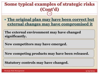 Some typical examples of strategic risks
(Cont’d)
9/19/2015Strategic Risk Management
12
 The original plan may have been correct but
external changes may have compromised it
New competitors may have emerged.
The external environment may have changed
significantly.
New competing products may have been released.
Statutory controls may have changed.
 