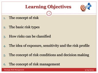 Learning Objectives
1. The concept of risk
2. The basic risk types
3. How risks can be classified
4. The idea of exposure, sensitivity and the risk profile
5. The concept of risk conditions and decision making
6. The concept of risk management
9/19/2015
2
Strategic Risk Management
 