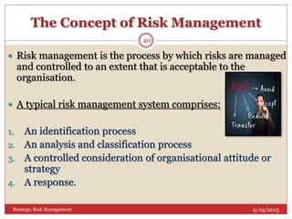 The Concept of Risk Management
9/19/2015Strategic Risk Management
40
 Risk management is the process by which risks are managed
and controlled to an extent that is acceptable to the
organisation.
 A typical risk management system comprises:
1. An identification process
2. An analysis and classification process
3. A controlled consideration of organisational attitude or
strategy
4. A response.
 