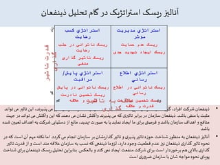 ‫ذینفعان‬ ‫تحلیل‬‫گام‬ ‫در‬ ‫اتژیک‬‫ر‬‫است‬ ‫یسک‬‫ر‬ ‫آنالیز‬
•‫این‬ ،‫پذیرند‬‫می‬‫تاثیر‬‫مان‬‫ز‬‫سا‬ ‫عملکرد‬ ‫از‬‫شکل‬‫هر‬‫به‬‫که‬‫هستند‬‫هایی‬‫مان‬‫ز‬‫سا‬ ‫یا‬‫ها‬‫ه‬‫و‬‫گر‬،‫اد‬‫ر‬‫اف‬‫شرکت‬‫ذینفعان‬‫تواند‬‫می‬‫تاثیر‬
‫باشد‬‫منفی‬ ‫یا‬‫مثبت‬.‫م‬‫واکنش‬ ‫این‬‫که‬‫دهند‬‫می‬‫نشان‬‫واکنش‬ ‫پذیرند‬‫می‬‫که‬ ‫ی‬‫تاثیر‬ ‫ابر‬‫ر‬‫ب‬‫در‬‫مان‬‫ز‬‫سا‬‫ذینفعان‬‫جهت‬‫در‬ ‫تواند‬‫ی‬
‫اهد‬‫به‬‫شرکت‬‫دستیابی‬‫از‬‫مانع‬،‫تهدید‬‫ت‬‫ر‬‫صو‬ ‫به‬‫یا‬‫نماید‬‫ایجاد‬‫ما‬ ‫ای‬‫ر‬‫ب‬‫فرصتی‬ ‫و‬‫باشد‬‫مان‬‫ز‬‫سا‬ ‫اهداف‬‫و‬‫منافع‬‫شده‬‫تعیین‬ ‫اف‬
‫باشد‬
•‫گردد‬‫می‬‫انجام‬‫مان‬‫ز‬‫سا‬ ‫بر‬‫یشان‬‫ر‬‫گذا‬‫تاثیر‬‫و‬ ‫ی‬‫پذیر‬‫تاثیر‬‫ه‬‫ز‬‫حو‬‫شناخت‬‫ر‬‫منظو‬‫به‬‫ذینفعان‬‫آنالیز‬.‫مه‬‫نکته‬‫اما‬‫در‬‫که‬ ‫است‬ ‫آن‬ ‫م‬
‫ق‬ ‫از‬‫و‬ ‫است‬‫مند‬‫عالقه‬‫مان‬‫ز‬‫سا‬ ‫به‬ ‫نسب‬‫که‬‫ذینفعی‬‫ما‬‫و‬‫لز‬،‫د‬‫ر‬‫دا‬‫وجود‬‫قطعیت‬‫عدم‬ ‫نیز‬‫ذینفعان‬‫ی‬‫گذار‬‫تاثیر‬‫نحوه‬‫تاثیر‬‫ت‬‫ر‬‫د‬
‫بالعکس‬‫و‬‫کند‬ ‫نمی‬‫ایجاد‬‫منفعت‬‫شرکت‬ ‫ای‬‫ر‬‫ب‬ ‫است‬‫دار‬‫ر‬‫برخو‬‫هم‬‫باالیی‬‫ی‬‫گذار‬.‫ذینفع‬ ‫یسک‬‫ر‬ ‫تحلیل‬ ‫این‬‫ر‬‫بناب‬‫شناخت‬ ‫ای‬‫ر‬‫ب‬‫ان‬
‫است‬‫ی‬‫ر‬‫و‬‫ضر‬‫مان‬‫ز‬‫سا‬ ‫با‬‫شان‬ ‫مواجه‬‫نحوه‬‫پویای‬
‫استراتژي‬‫مديريت‬
‫مؤثر‬
‫حمايت‬ ‫عدم‬ ‫ريسک‬
‫جدی‬ ‫تهديد‬ ‫ايجاد‬ ‫ريسک‬
‫استراتژي‬‫كسب‬
‫رضايت‬
‫جلب‬ ‫در‬ ‫ناتوانی‬ ‫ريسک‬
‫رضايت‬
‫گذاری‬ ‫تاثير‬ ‫ريسک‬
‫منفی‬
‫استراتژي‬‫اطالع‬
‫رساني‬
‫اطالع‬ ‫در‬ ‫ناتوانی‬ ‫ريسک‬
‫رسانی‬
‫نادرست‬ ‫تخمين‬ ‫ريسک‬
‫عالقه‬ ‫و‬ ‫قدرت‬
‫استراتژي‬‫پايش‬/
‫مراقبت‬
‫پايش‬ ‫در‬ ‫ناتوانی‬ ‫ريسک‬
‫نادرست‬ ‫تخمين‬ ‫ريسک‬
‫عالقه‬ ‫و‬ ‫قدرت‬
‫تاثير‬‫قدرت‬
‫گذاری‬
‫زیاد‬‫کم‬
‫تاثير‬ ‫به‬ ‫عالقه‬
‫گذاری‬
‫زیاد‬‫کم‬
 