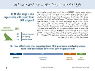 ‫و‬‫پیشر‬ ‫های‬ ‫مان‬‫ز‬‫سا‬‫در‬ ‫مانی‬‫ز‬‫سا‬‫یسک‬‫ر‬ ‫مدیریت‬ ‫انجام‬ ‫بلوغ‬
‫بر‬‫اساس‬‫تحقیق‬‫مان‬‫ز‬‫سا‬APQC‫که‬‫در‬‫سال‬۲۰۱۴‫انجام‬،‫گردیده‬‫به‬‫گونه‬‫ای‬‫که‬
‫نتایج‬‫آن‬‫در‬‫نمودار‬‫روبرو‬‫مشخص‬،‫است‬‫حدود‬۲۶‫صد‬‫ر‬‫د‬‫از‬‫مان‬‫ز‬‫سا‬‫های‬
‫پیشرو‬‫اعالم‬‫نموده‬‫اند‬‫که‬‫مدیریت‬‫یسک‬‫ر‬‫ا‬‫ر‬‫به‬‫صورت‬‫گسترده‬‫و‬‫اثرب‬‫خش‬‫در‬
‫مان‬‫ز‬‫سا‬‫خود‬‫ار‬‫ر‬‫استق‬‫داده‬،‫اند‬۴۳‫صد‬‫ر‬‫د‬‫اعالم‬‫داشته‬‫اند‬‫که‬‫این‬‫ایند‬‫ر‬‫ف‬‫در‬
‫مان‬‫ز‬‫سا‬‫آنها‬‫در‬‫مرحله‬‫بلوغ‬‫متوسط‬،‫است‬۲۰‫صد‬‫ر‬‫د‬‫از‬‫مان‬‫ز‬‫سا‬‫ها‬‫ا‬‫ر‬‫اخی‬
‫شروع‬‫به‬‫ار‬‫ر‬‫استق‬‫مدیریت‬‫یسک‬‫ر‬‫نموده‬‫اند‬‫و‬۱۱‫صد‬‫ر‬‫د‬‫هنوز‬‫به‬‫این‬‫مقوله‬
‫نپرداخته‬‫اند‬.‫این‬‫آمار‬‫نشان‬‫می‬‫دهد‬‫اگرچه‬‫مدیریت‬‫یسک‬‫ر‬‫مانی‬‫ز‬‫سا‬‫از‬‫م‬‫وقوله‬
‫های‬‫جدید‬‫در‬‫تحلیل‬‫مانی‬‫ز‬‫سا‬‫به‬‫شمار‬‫می‬‫رود‬‫اما‬‫توانسته‬‫توجه‬‫بسیا‬‫ی‬‫ر‬‫از‬
‫مان‬‫ز‬‫سا‬‫ها‬‫ا‬‫ر‬‫به‬‫خود‬‫جلب‬‫نماید‬.‫با‬‫توجه‬‫به‬‫این‬‫ان‬‫ز‬‫می‬‫پرداختن‬‫به‬‫مقو‬‫له‬
‫مدیریت‬‫یسک‬‫ر‬،‫مانی‬‫ز‬‫سا‬‫به‬‫گونه‬‫ای‬‫که‬‫در‬‫نمودار‬‫یر‬‫ز‬‫مشخص‬،‫است‬۱۹%‫از‬
‫شرکت‬‫ها‬‫انجام‬‫این‬‫ایند‬‫ر‬‫ف‬‫ا‬‫ر‬‫در‬‫مان‬‫ز‬‫سا‬‫بسیار‬‫موثر‬۵۳%،‫موثر‬۱۶%‫تا‬
‫حدودی‬‫موثر‬‫و‬۱۲%‫بی‬‫تاثیر‬‫یابی‬‫ز‬‫ار‬‫نموده‬‫اند‬.
‫سازمانی‬‫ریسک‬‫مدیریت‬ ‫انس‬‫ر‬‫کنف‬ ‫دومین‬‫نوریان‬ ‫حسین‬-‫آقابابائی‬ ‫لیال‬
4
 