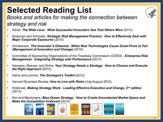 Selected Reading List
20
Books and articles for making the connection between
strategy and risk
• Adner, The Wide Lens: Wh...